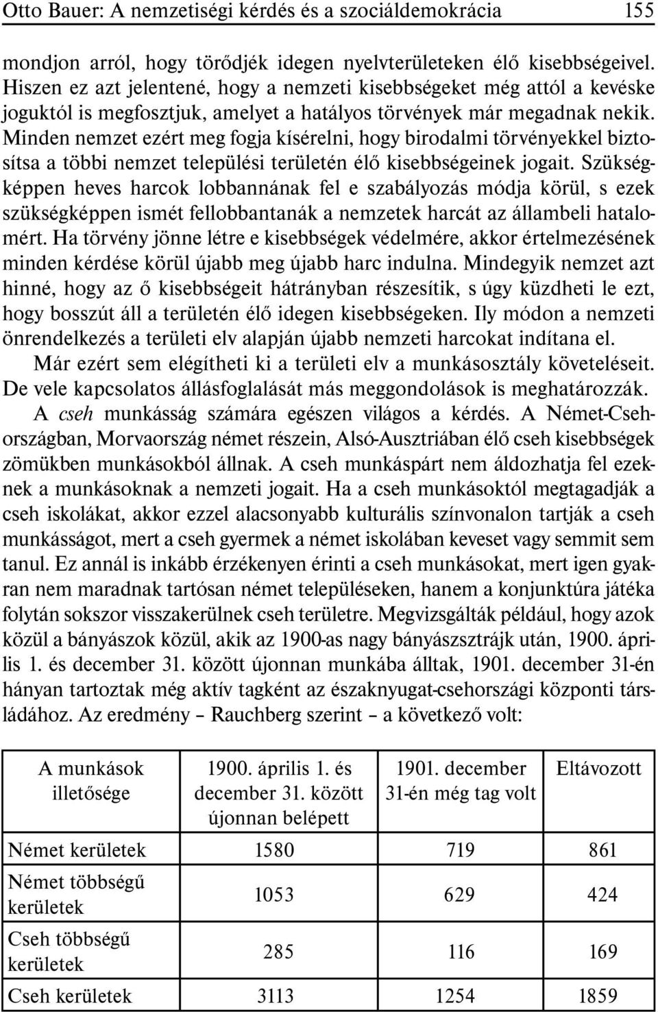 Minden nemzet ezért meg fogja kísérelni, hogy birodalmi törvényekkel biztosítsa a többi nemzet települési területén élõ kisebbségeinek jogait.