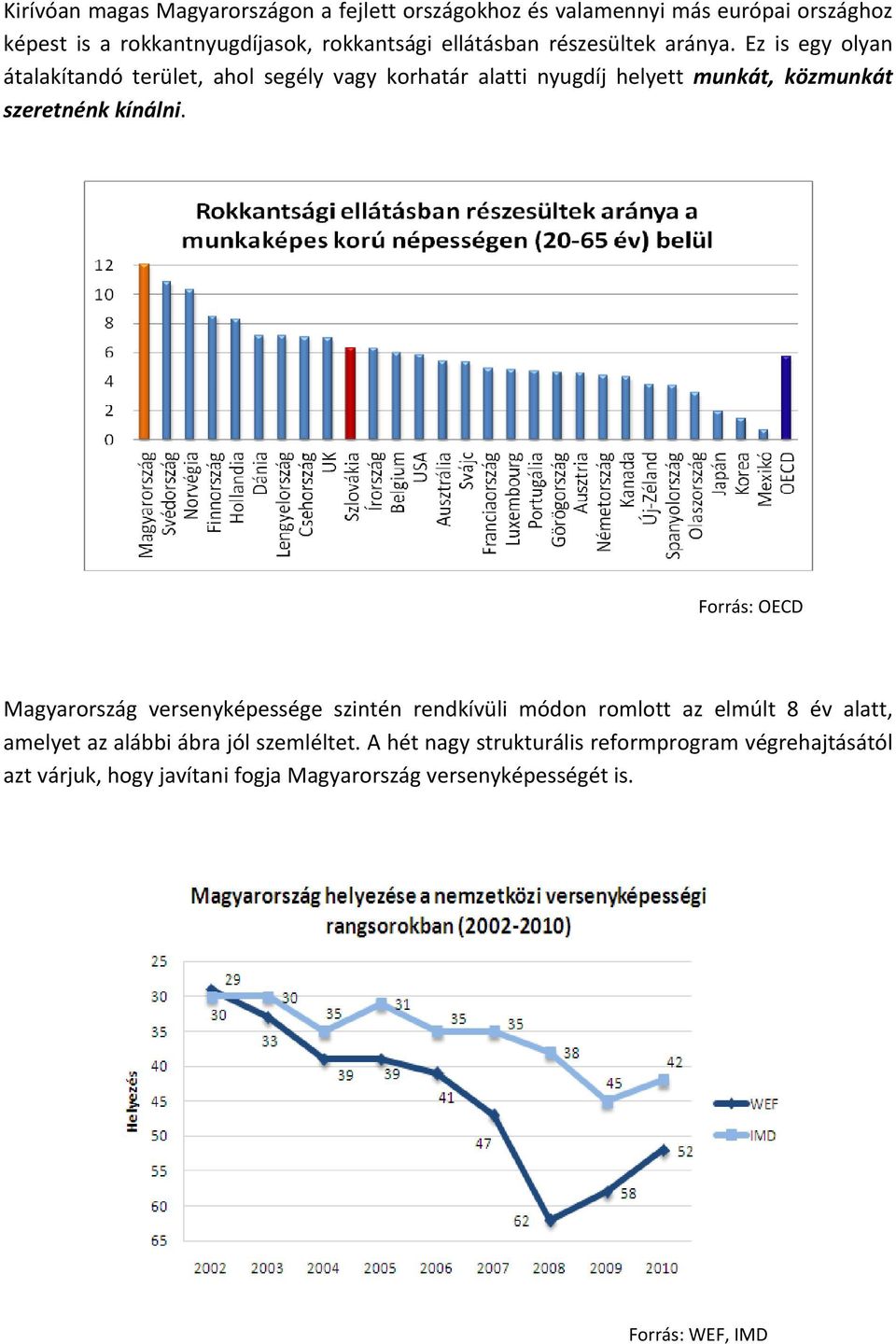 Ez is egy olyan átalakítandó terület, ahol segély vagy korhatár alatti nyugdíj helyett munkát, közmunkát szeretnénk kínálni.