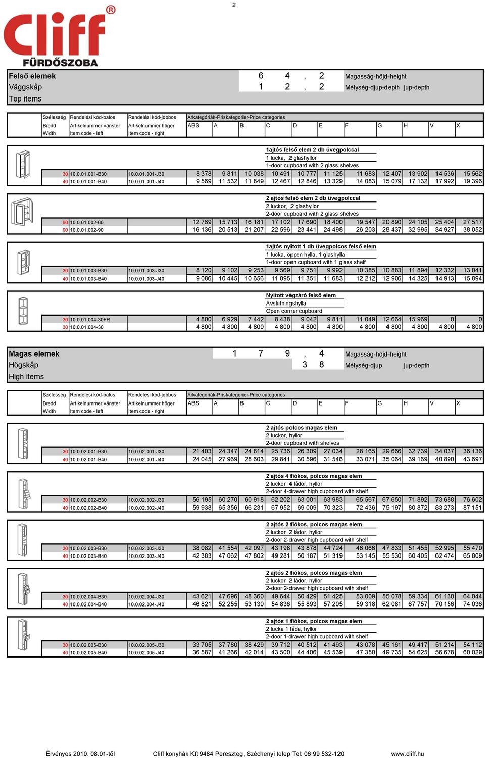 0.01.001-B40 10.0.01.001-J40 9 569 11 532 11 849 12 467 12 846 13 329 14 083 15 079 17 132 17 992 19 396 2 ajtós felső elem 2 db üvegpolccal 2 luckor, 2 glashyllor 2-door cupboard with 2 glass shelves 60 10.