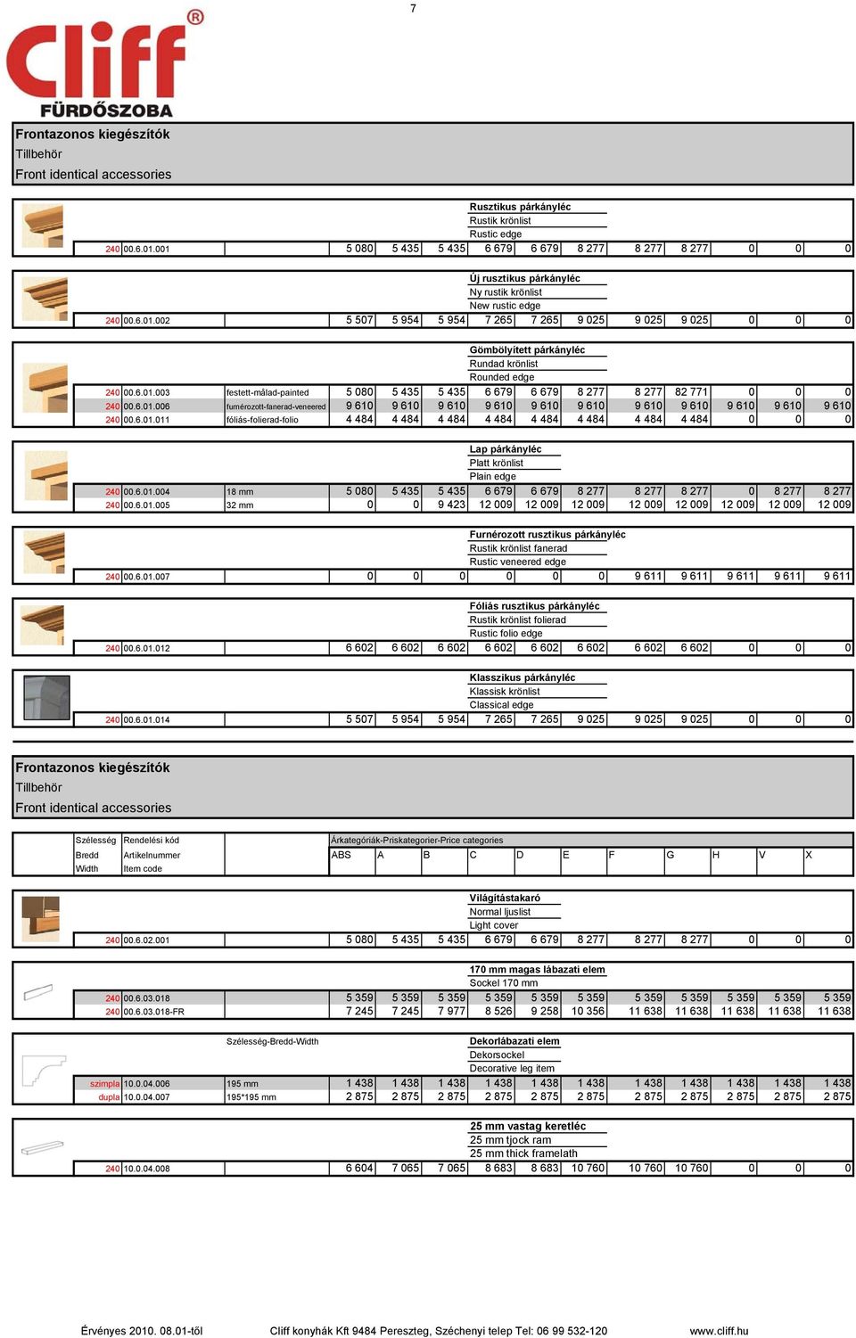 6.01.003 festett-målad-painted 5 080 5 435 5 435 6 679 6 679 8 277 8 277 82 771 0 0 0 240 00.6.01.006 furnérozott-fanerad-veneered 9 610 9 610 9 610 9 610 9 610 9 610 9 610 9 610 9 610 9 610 9 610 240 00.