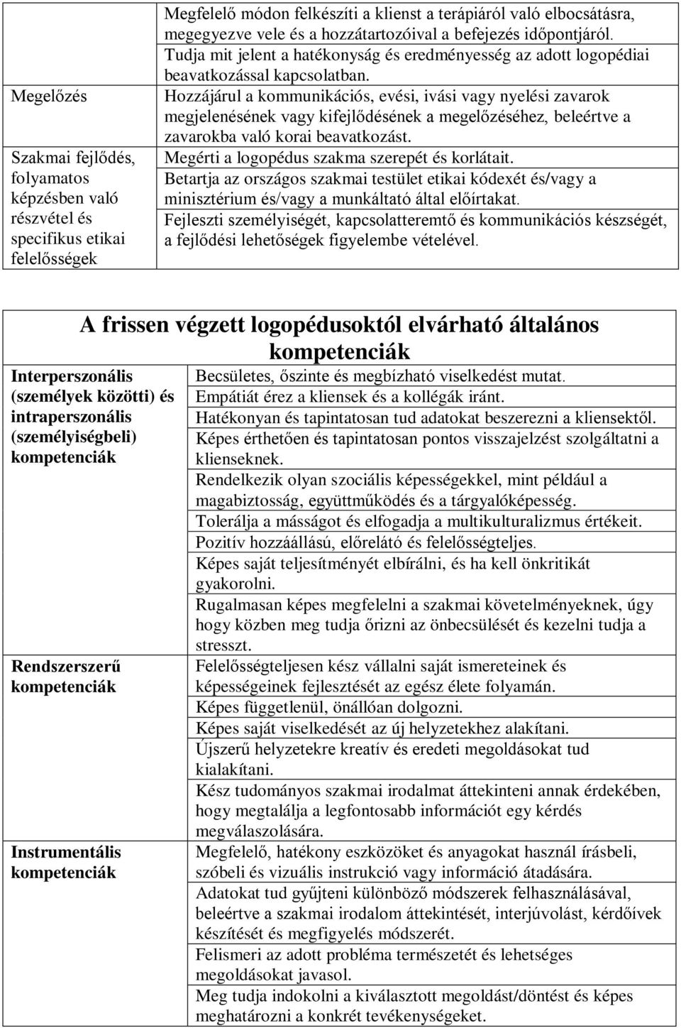 Hozzájárul a kommunikációs, evési, ivási vagy nyelési zavarok megjelenésének vagy kifejlődésének a megelőzéséhez, beleértve a zavarokba való korai beavatkozást.