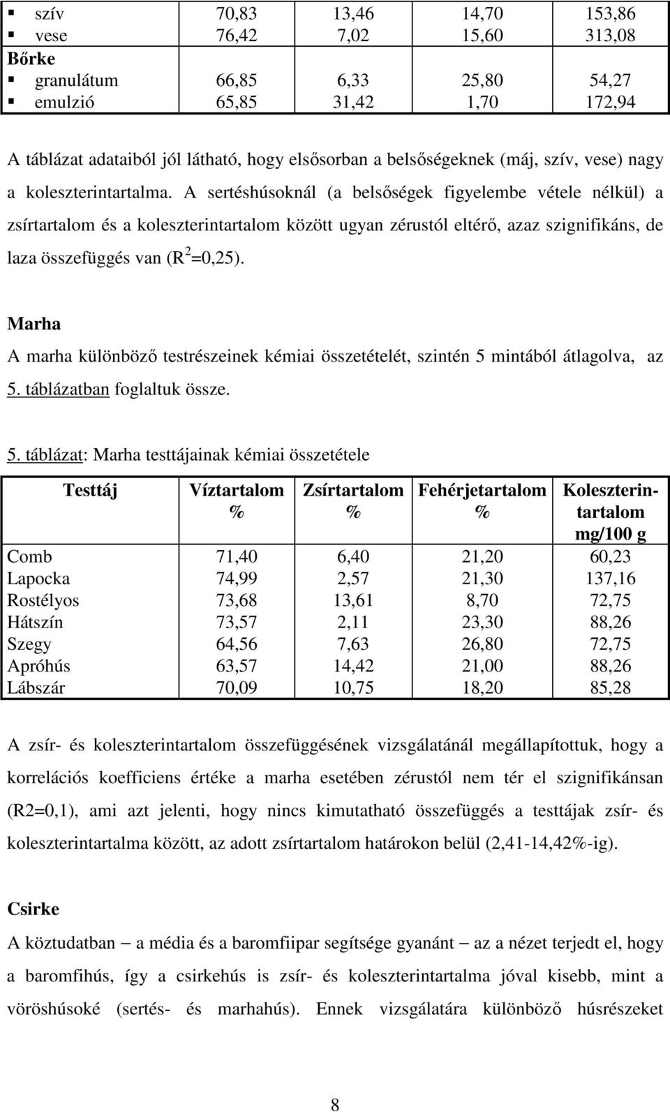 A sertéshúsoknál (a belsıségek figyelembe vétele nélkül) a zsírtartalom és a koleszterintartalom között ugyan zérustól eltérı, azaz szignifikáns, de laza összefüggés van (R 2 =0,25).