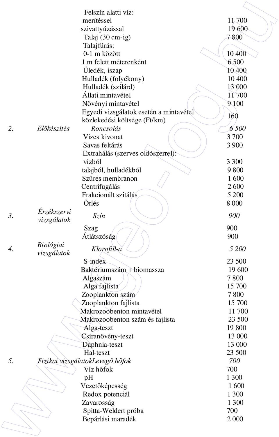 Elıkészítés Roncsolás 6 500 Vizes kivonat 3 700 Savas feltárás 3 900 Extrahálás (szerves oldószerrel): vízbıl 3 300 talajból, hulladékból 9 800 Szőrés membránon 1 600 Centrifugálás 2 600 Frakcionált