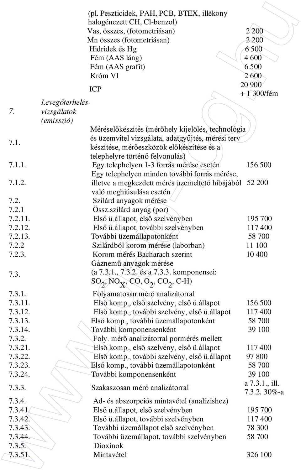 Króm VI 2 600 ICP 20 900 + 1 300/fém Méréselıkészítés (mérıhely kijelölés, technológia 7.1. és üzemvitel vizsgálata, adatgyőjtés, mérési terv készítése, mérıeszközök elıkészítése és a telephelyre történı felvonulás) 7.