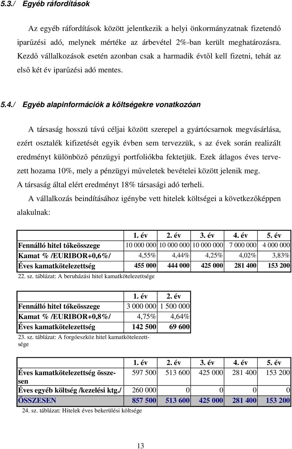 / Egyéb alapinformációk a költségekre vonatkozóan A társaság hosszú távú céljai között szerepel a gyártócsarnok megvásárlása, ezért osztalék kifizetését egyik évben sem tervezzük, s az évek során