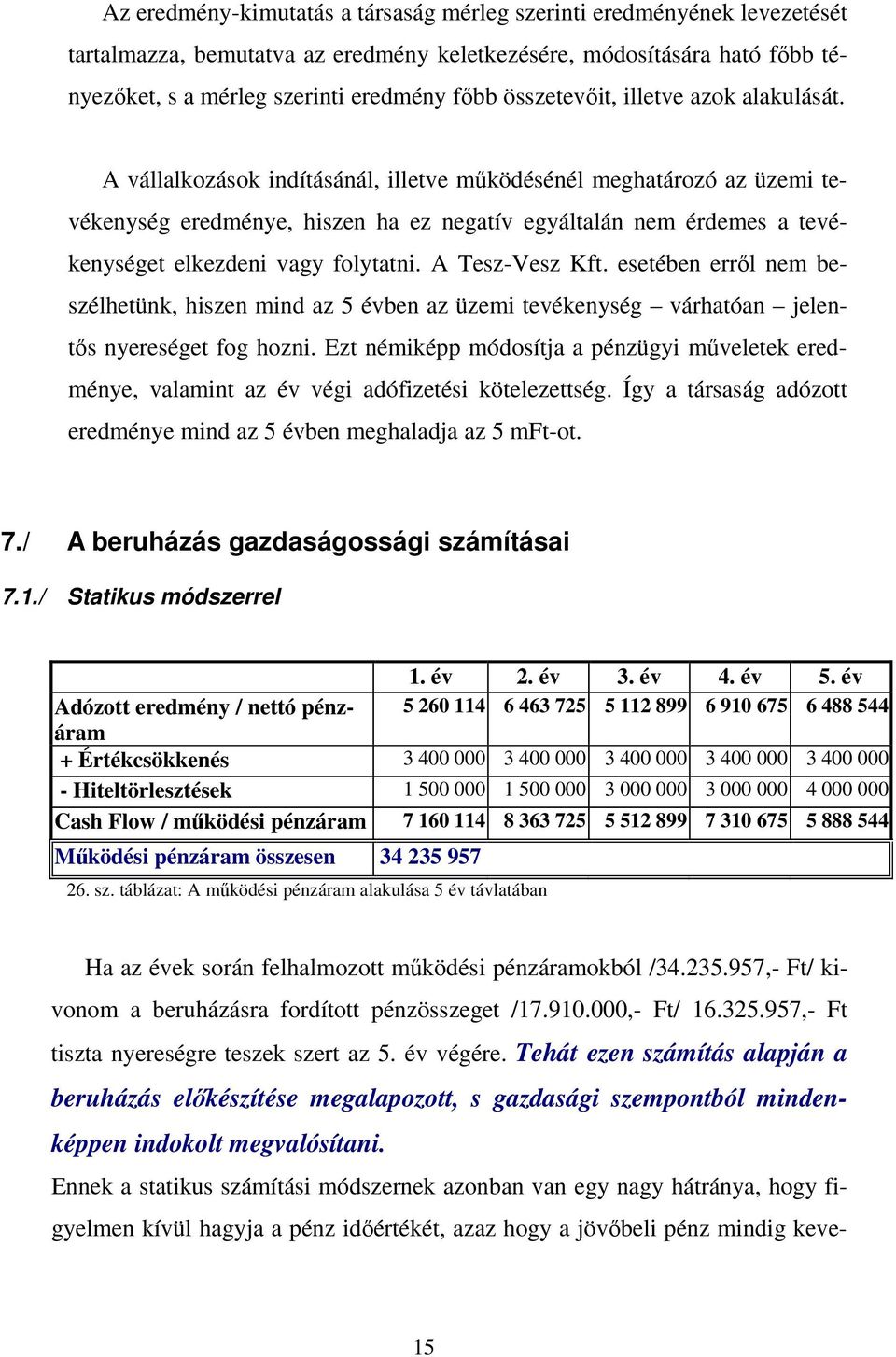 A vállalkozások indításánál, illetve működésénél meghatározó az üzemi tevékenység eredménye, hiszen ha ez negatív egyáltalán nem érdemes a tevékenységet elkezdeni vagy folytatni. A Tesz-Vesz Kft.