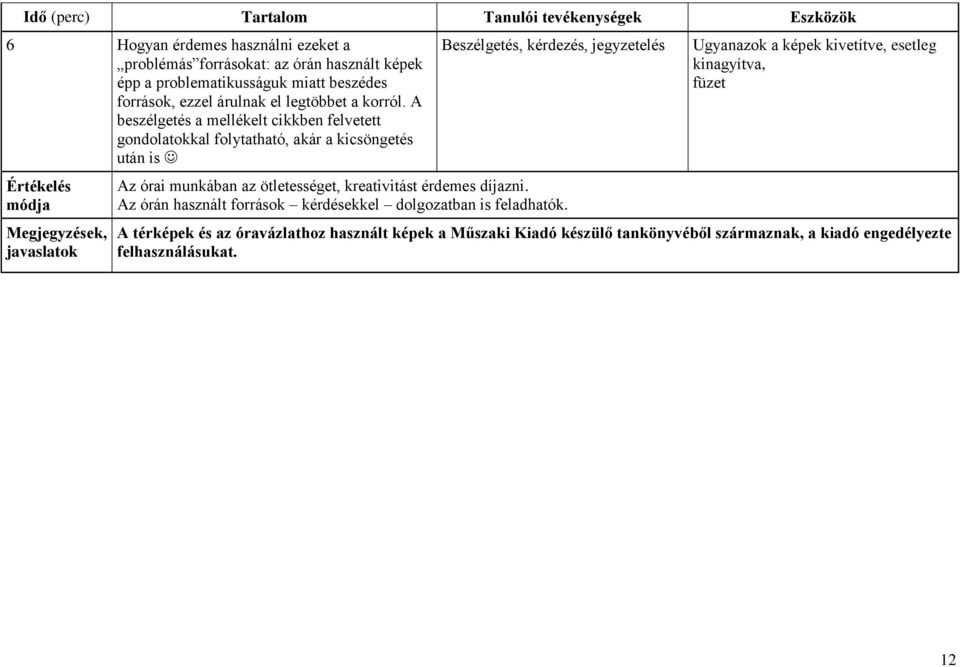 A beszélgetés a mellékelt cikkben felvetett gondolatokkal folytatható, akár a kicsöngetés után is Értékelés módja Megjegyzések, javaslatok Beszélgetés, kérdezés, jegyzetelés Az