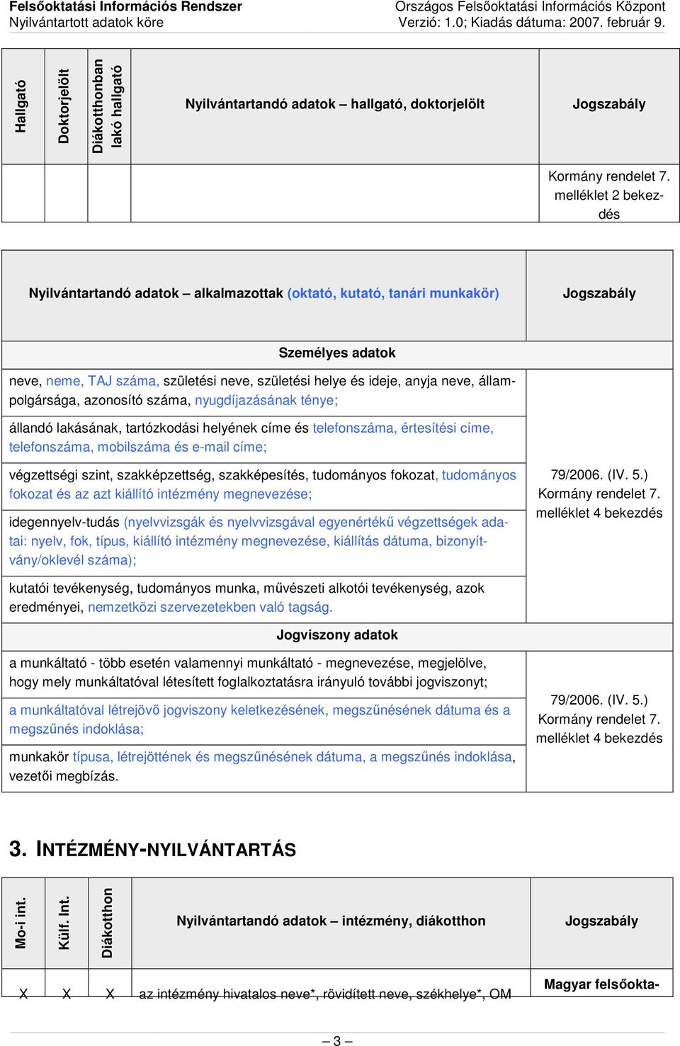 telefonszáma, értesítési címe, telefonszáma, mobilszáma és e-mail címe; végzettségi szint, szakképzettség, szakképesítés, tudományos fokozat, tudományos fokozat és az azt kiállító intézmény