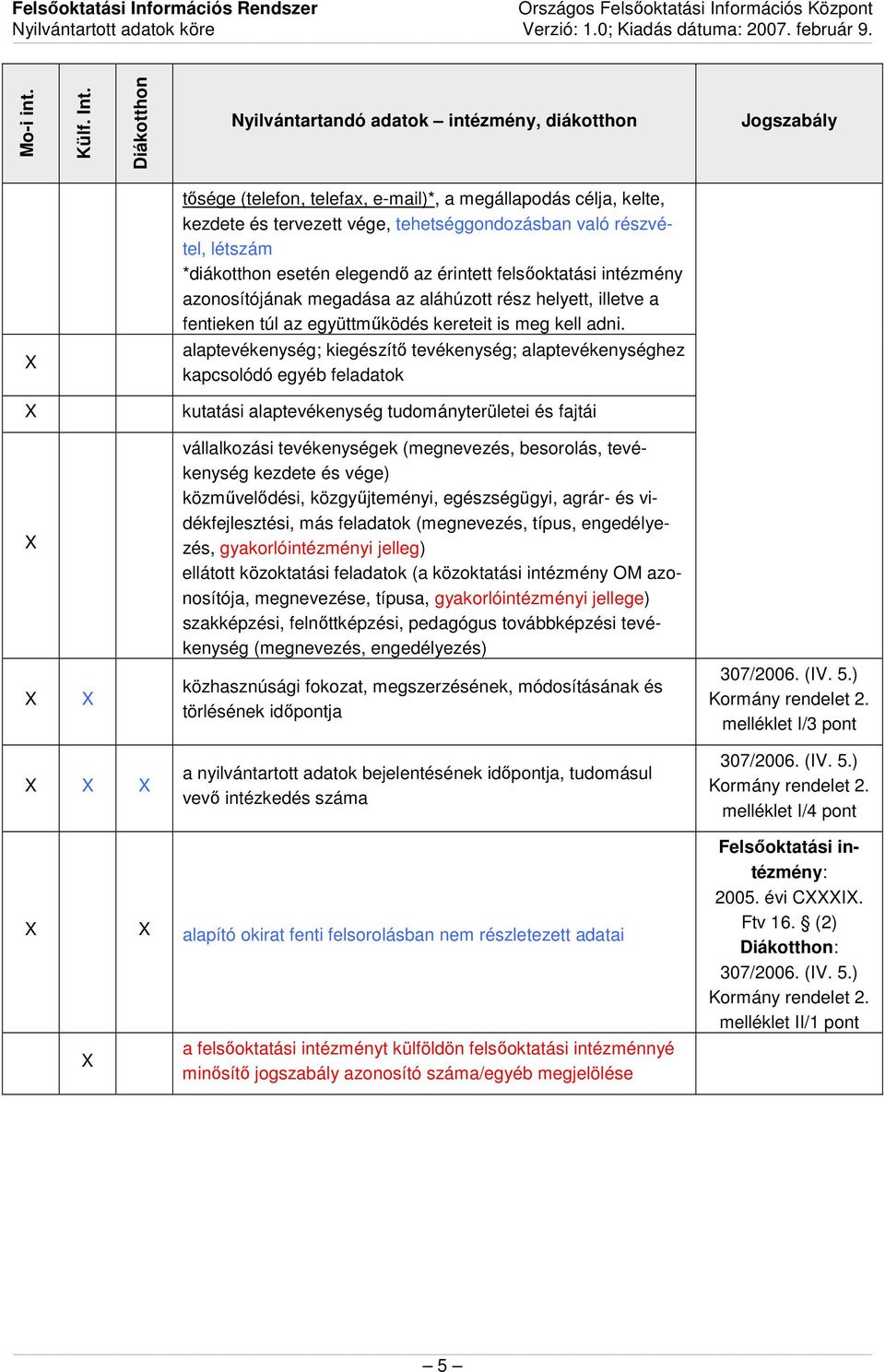 *diákotthon esetén elegendı az érintett felsıoktatási intézmény azonosítójának megadása az aláhúzott rész helyett, illetve a fentieken túl az együttmőködés kereteit is meg kell adni.