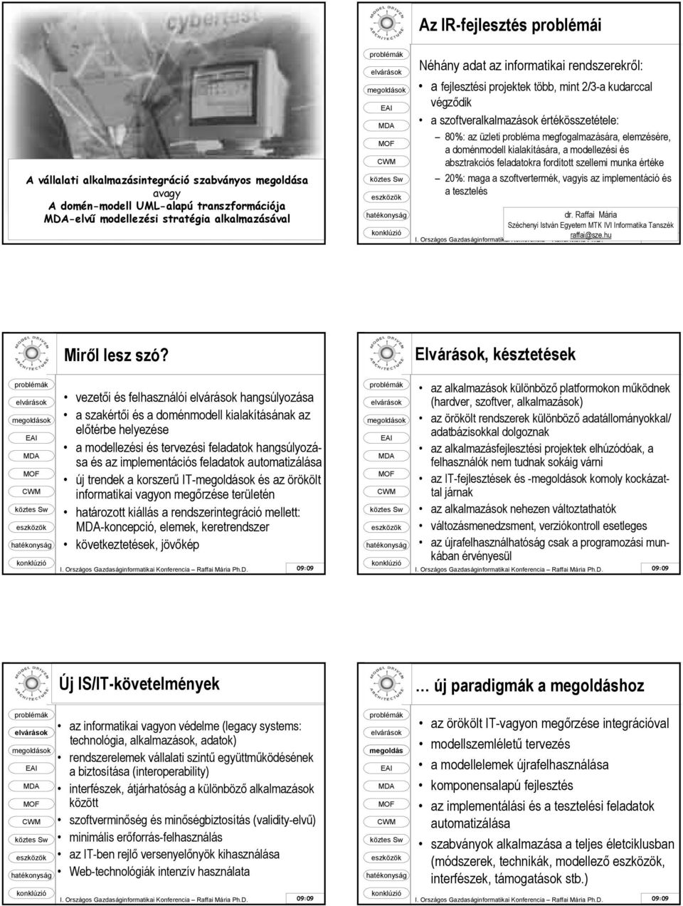 a modellezési és absztrakciós feladatokra fordított szellemi munka értéke 20%: maga a szoftvertermék, vagyis az implementáció és a tesztelés dr.