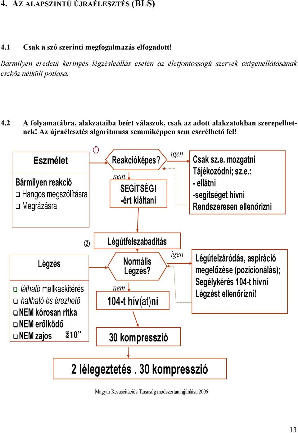 2 A folyamatábra, alakzataiba beírt válaszok, csak az adott alakzatokban szerepelhetnek! Az újraélesztés algoritmusa semmiképpen sem cserélhető fel!