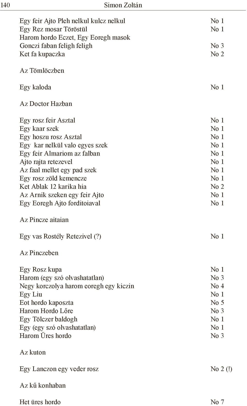 faal mellet egy pad szek No 1 Egy rosz zöld kemencze No 1 Ket Ablak 12 karika hia No 2 Az Arnik szeken egy feir Ajto No 1 Egy Eoregh Ajto forditoiaval No 1 Az Pincze aitaian Egy vas Rostély Retezivel