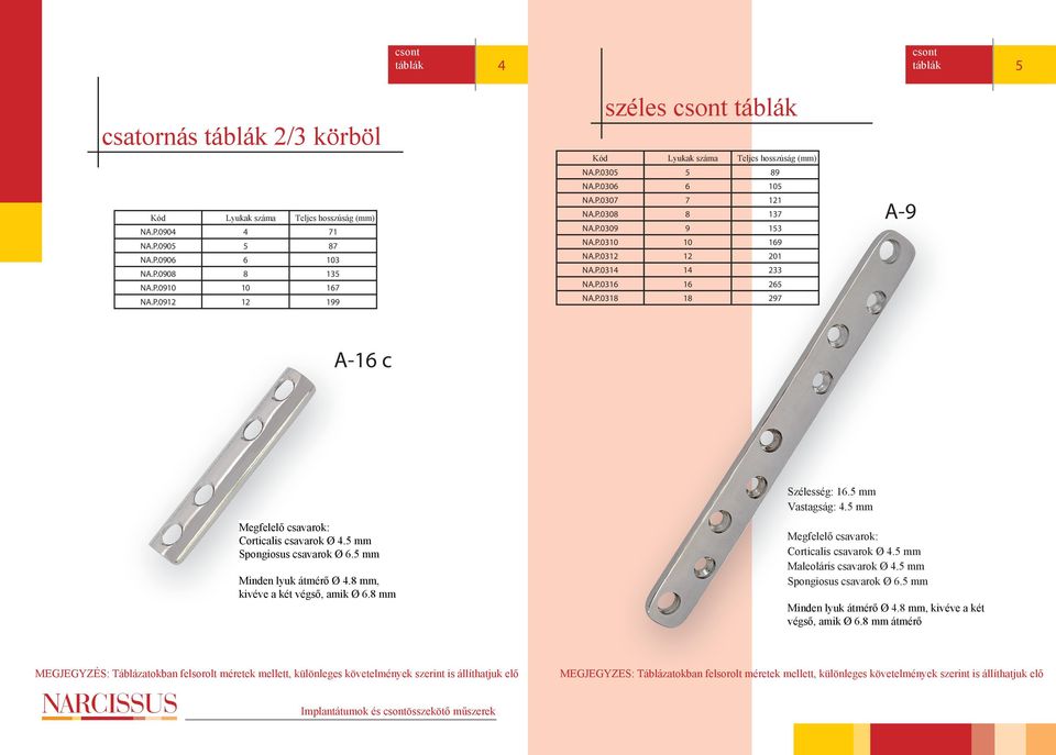 P.0318 18 297 A-9 A-16 c Szélesség: 16.5 mm Vastagság: 4.5 mm Spongiosus csavarok Ø 6.5 mm Minden lyuk átmérő Ø 4.