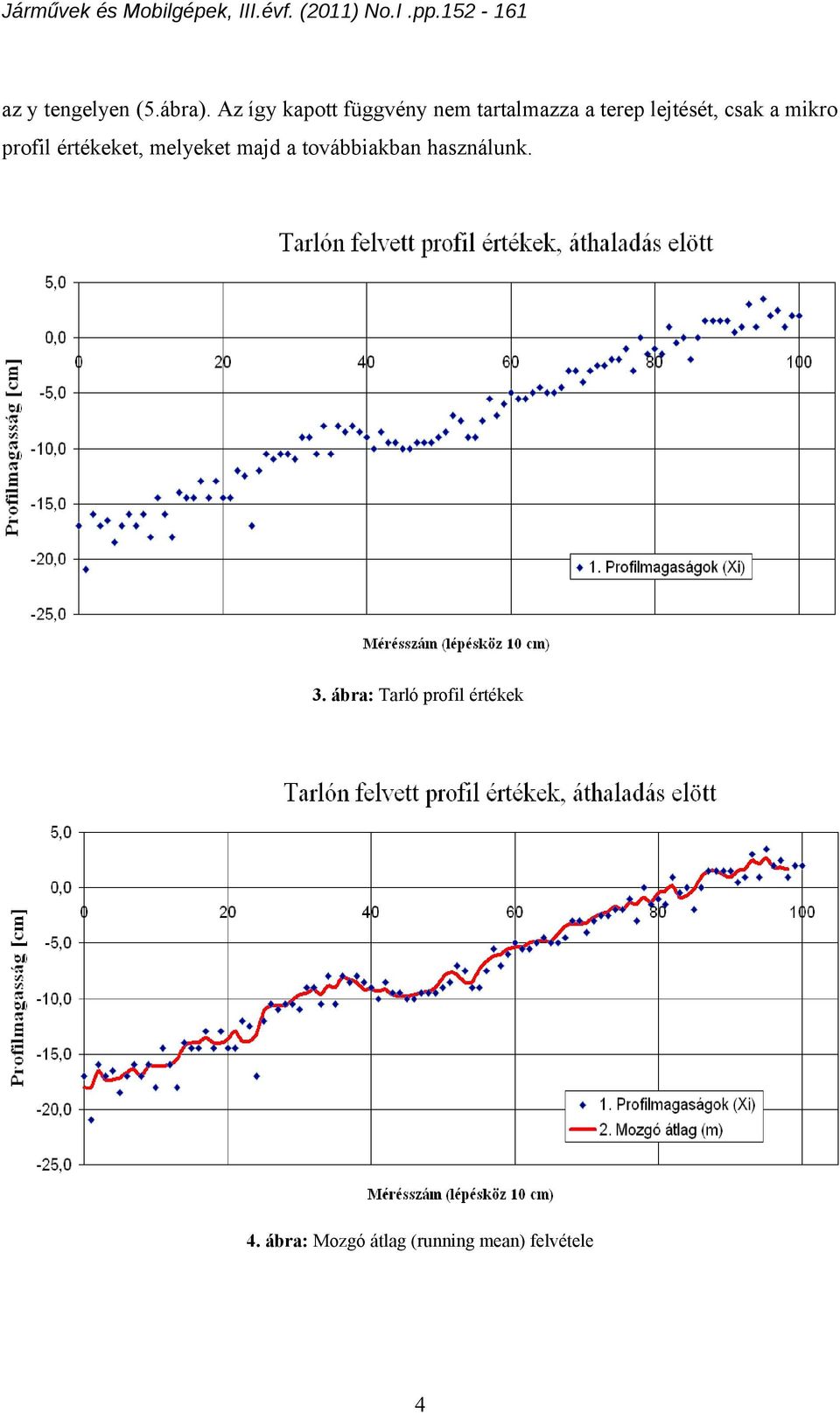 csak a kro profl értékeket, elyeket ajd a továbbakban