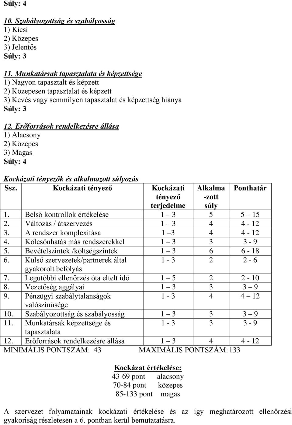 Erőforrások rendelkezésre állása 1) Alacson 2) Közepes 3) Magas Súl: 4 Kockázati ezők és alkalmazott súlozás Ssz. Kockázati ező Kockázati ező jedelme Alkalma -zott súl Ponthatár 1.