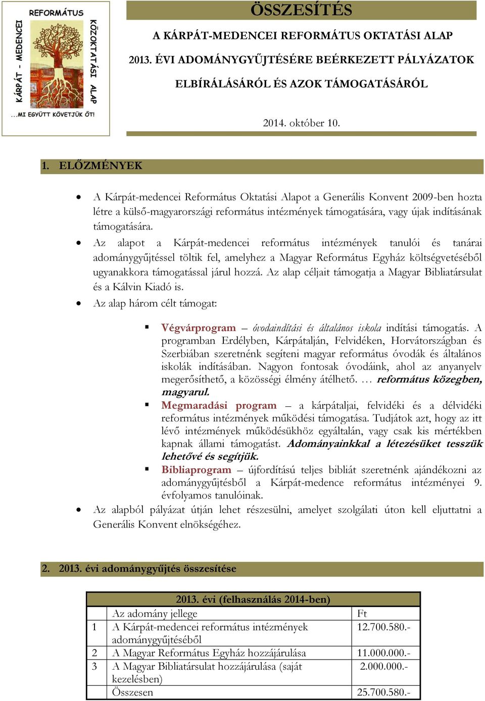 Az alapot a Kárpát-medencei református intézmények tanulói és tanárai adománygyűjtéssel töltik fel, amelyhez a Magyar Református Egyház költségvetéséből ugyanakkora támogatással járul hozzá.