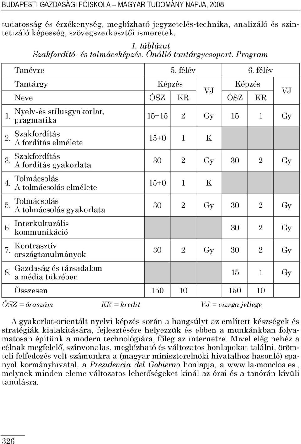 Szakfordítás A fordítás elmélete 3. Szakfordítás A fordítás gyakorlata 4. Tolmácsolás A tolmácsolás elmélete 5. Tolmácsolás A tolmácsolás gyakorlata 6. Interkulturális kommunikáció 7.