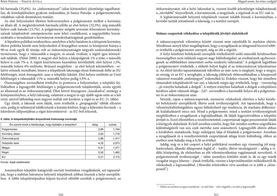 A polgármester mögött szorosan felsorakozó kormányzatnak tulajdonított omnipotencián nem lehet csodálkozni, a nagypolitika hozzászoktatta a társadalmat a kormányzat mindenhatóságának gondolatához.