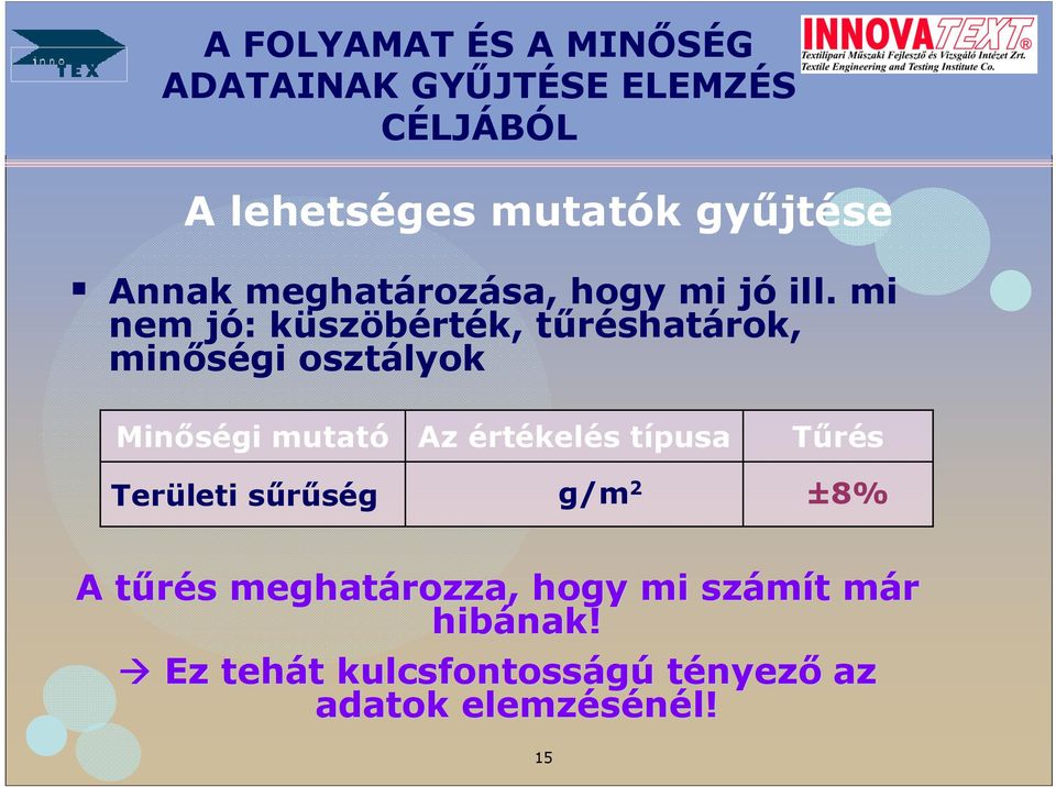 Területi sőrőség Az értékelés típusa g/m 2 Tőrés ±8% A tőrés t s meghatározza,