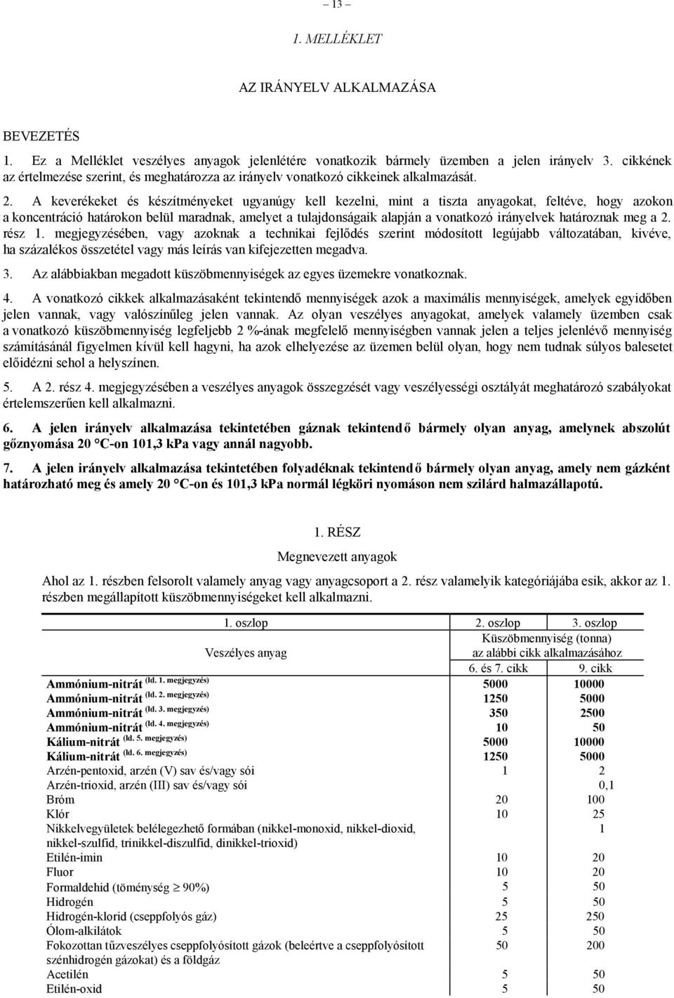 A keverékeket és készítményeket ugyanúgy kell kezelni, mint a tiszta anyagokat, feltéve, hogy azokon a koncentráció határokon belül maradnak, amelyet a tulajdonságaik alapján a vonatkozó irányelvek