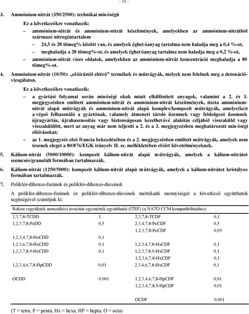 oldatok, amelyekben az ammónium-nitrát koncentráció meghaladja a 80 tömeg%-ot. 4. Ammónium-nitrát (10/50): előírástól eltérő termékek és műtrágyák, melyek nem felelnek meg a detonációvizsgálaton.