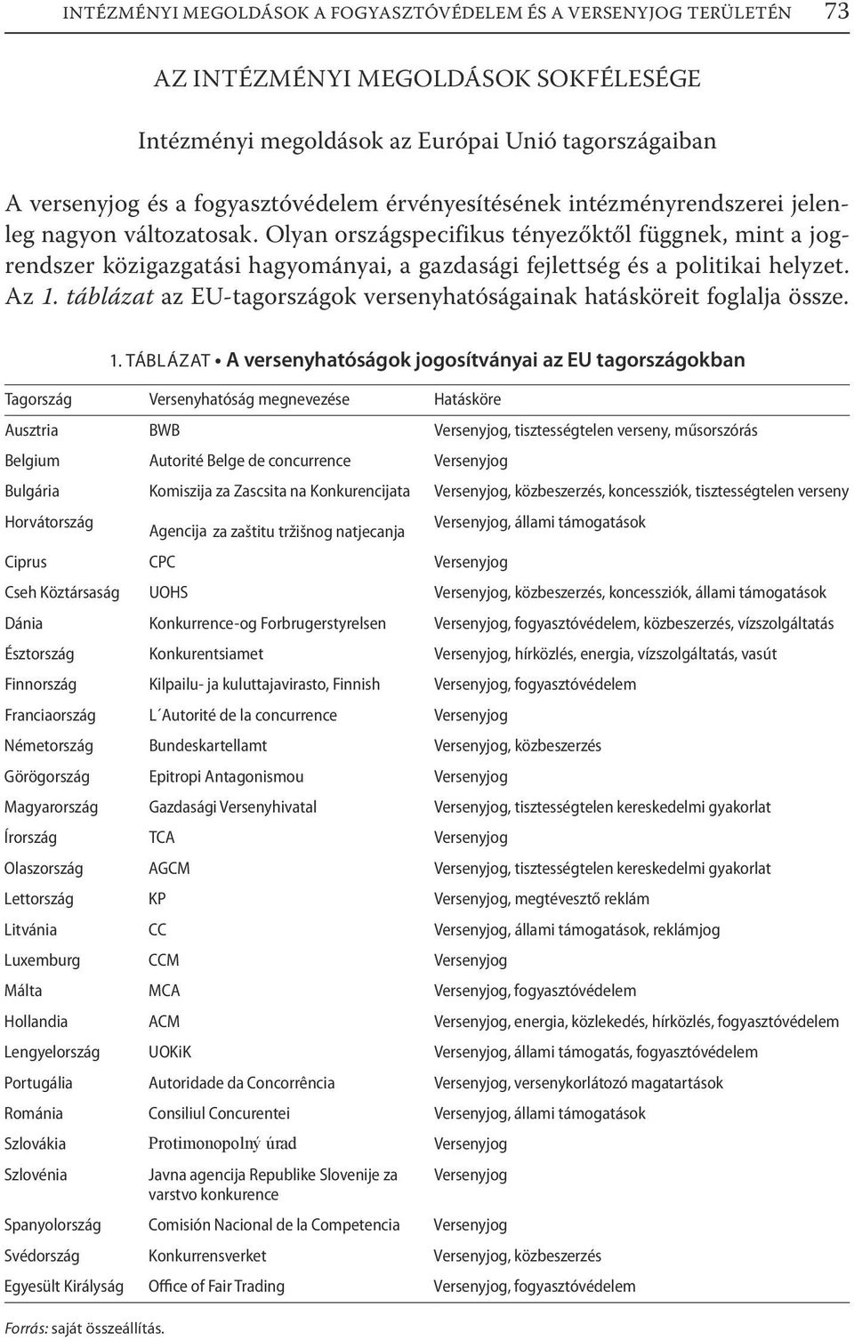 Olyan országspecifikus tényezőktől függnek, mint a jogrendszer közigazgatási hagyományai, a gazdasági fejlettség és a politikai helyzet. Az 1.