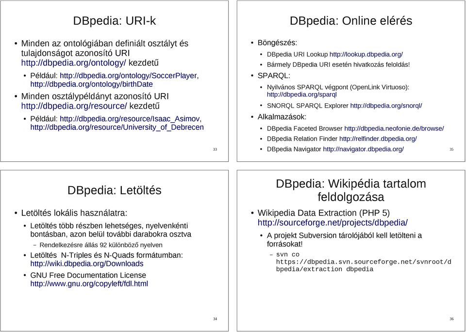 org/resource/ kezdetű SPARQL: Nyilvános SPARQL végpont (OpenLink Virtuoso): http://dbpedia.org/sparql SNORQL SPARQL Explorer http://dbpedia.org/snorql/ Például: http://dbpedia.