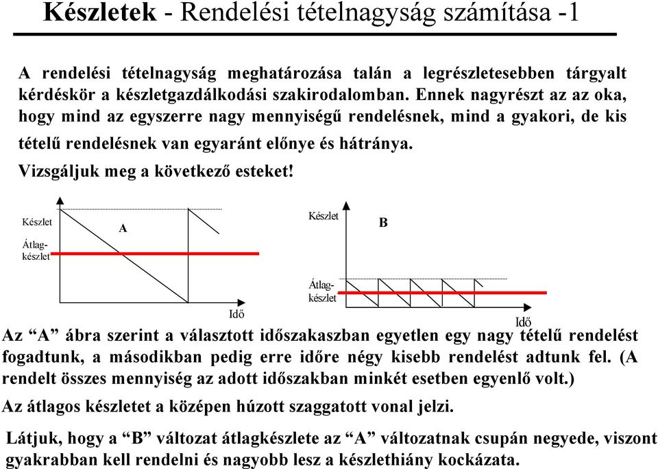 Készlet Átlagészlet A Készlet B Id Átlagészlet Az A ába szeint a választott idszaaszban egyetlen egy nagy tétel endelést fogadtun, a másodiban pedig ee ide négy isebb endelést adtun fel.