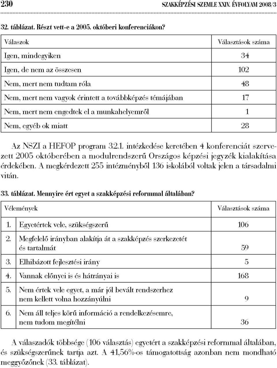 munkahelyemről 1 Nem, egyéb ok miatt 28 Az NSZI a HEFOP program 3.2.1. intézkedése keretében 4 konferenciát szervezett 2005 októberében a modulrendszerű Országos képzési jegyzék kialakítása érdekében.
