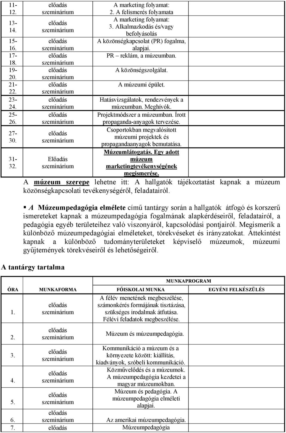 Projektmódszer a múzeumban. Írott propaganda-anyagok tervezése. Csoportokban megvalósított múzeumi projektek és propagandaanyagok bemutatása. Múzeumlátogatás.