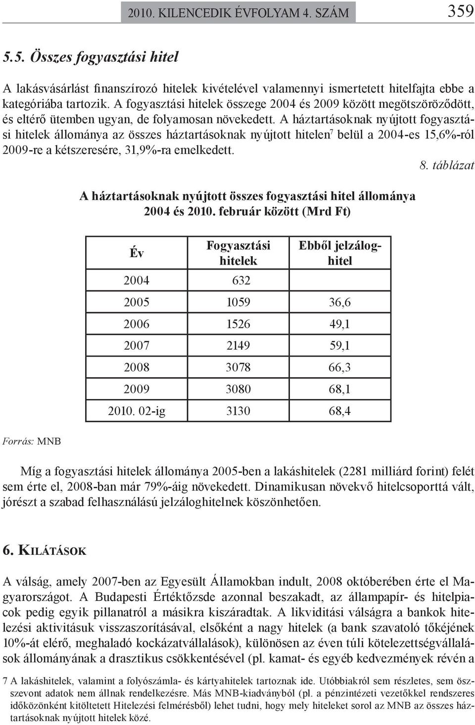 A háztartásoknak nyújtott fogyasztási hitelek állománya az összes háztartásoknak nyújtott hitelen 7 belül a 2004-es 15,6%-ról 2009-re a kétszeresére, 31,9%-ra emelkedett. 8.