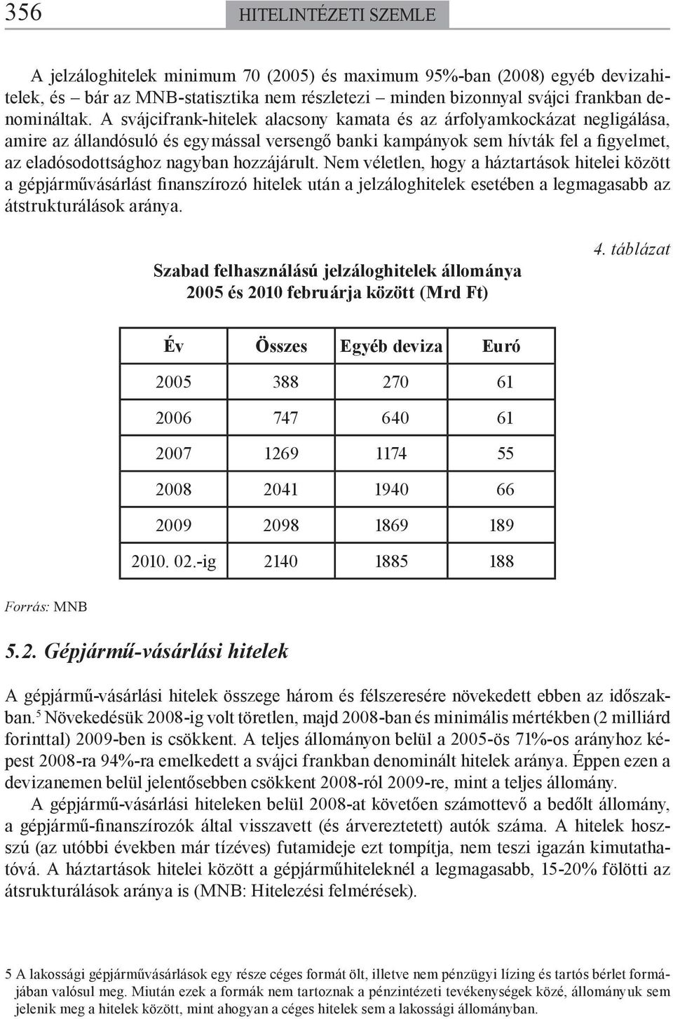 hozzájárult. Nem véletlen, hogy a háztartások hitelei között a gépjárművásárlást finanszírozó hitelek után a jelzáloghitelek esetében a legmagasabb az átstrukturálások aránya.