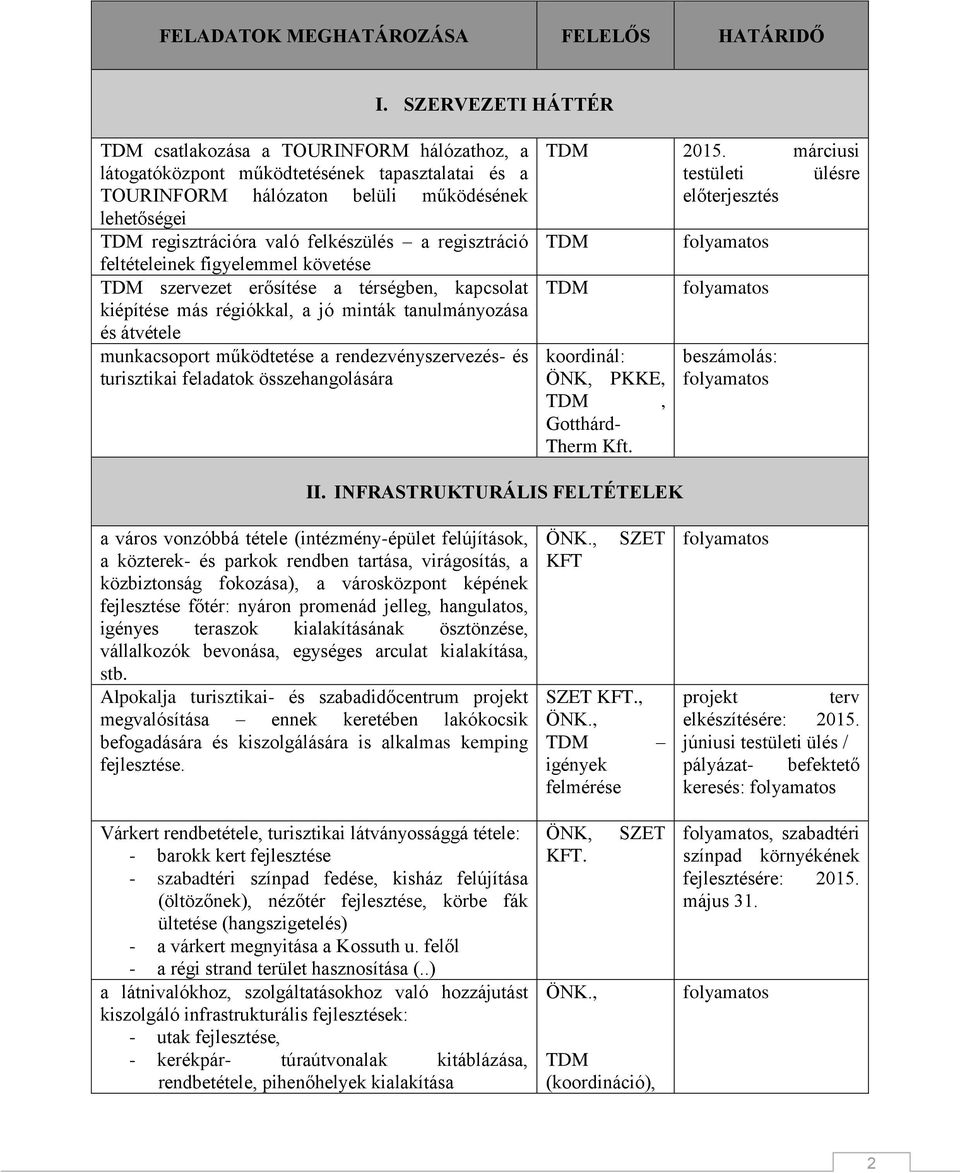 a regisztráció feltételeinek figyelemmel követése TDM szervezet erősítése a térségben, kapcsolat kiépítése más régiókkal, a jó minták tanulmányozása és átvétele munkacsoport működtetése a