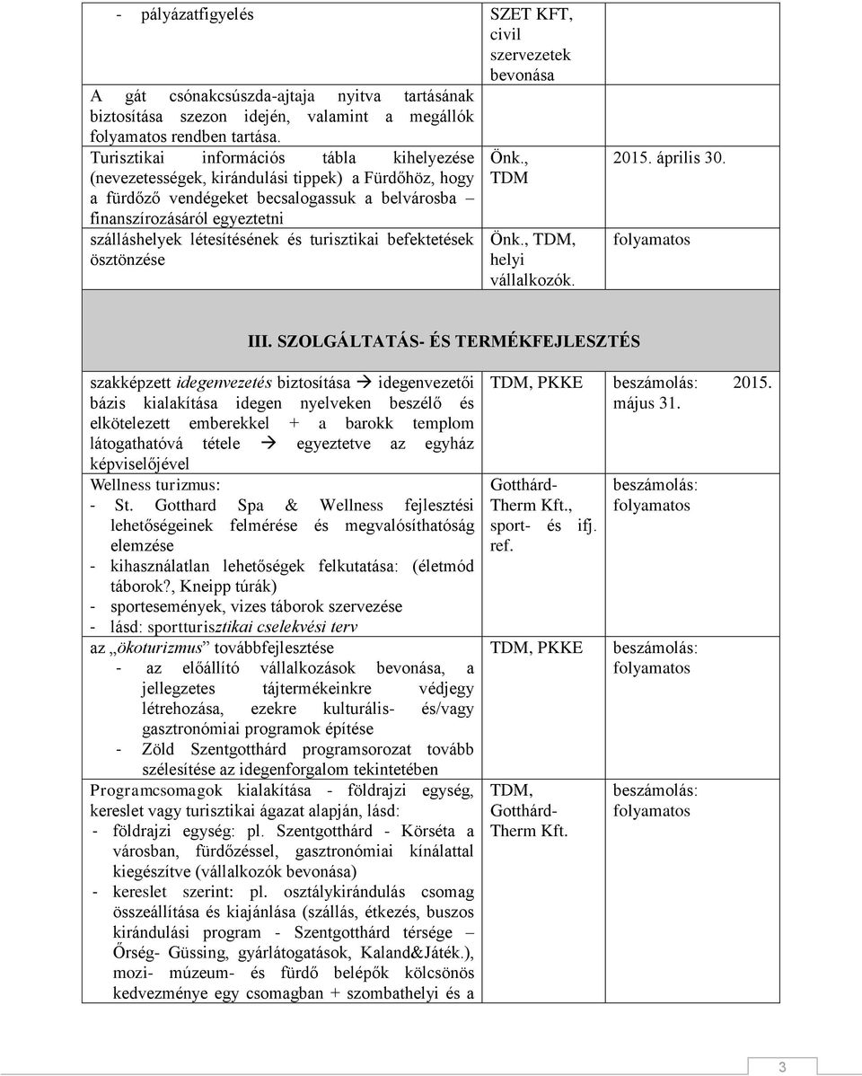 létesítésének és turisztikai befektetések ösztönzése Önk., TDM Önk., TDM, helyi vállalkozók. 2015. április 30. III.