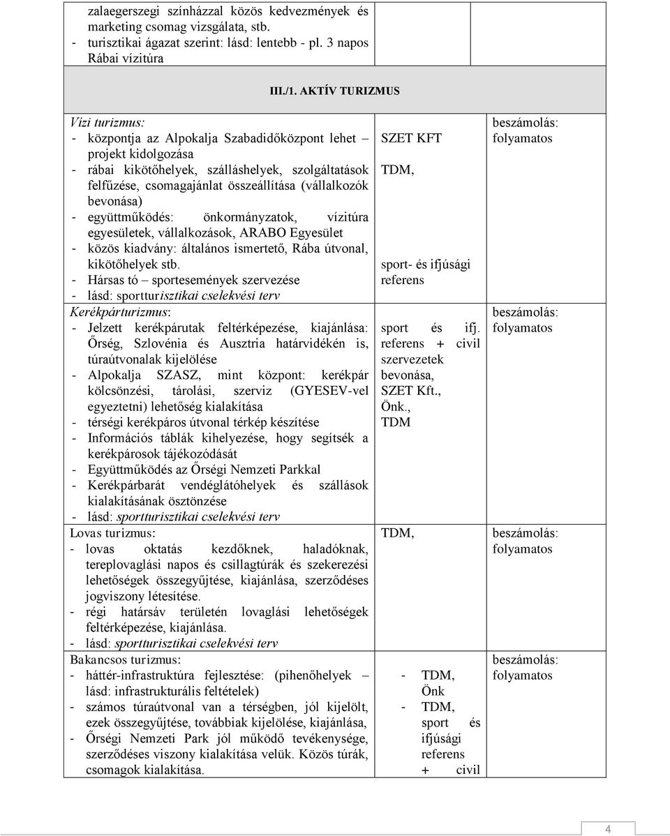 (vállalkozók bevonása) - együttműködés: önkormányzatok, vízitúra egyesületek, vállalkozások, ARABO Egyesület - közös kiadvány: általános ismertető, Rába útvonal, kikötőhelyek stb.