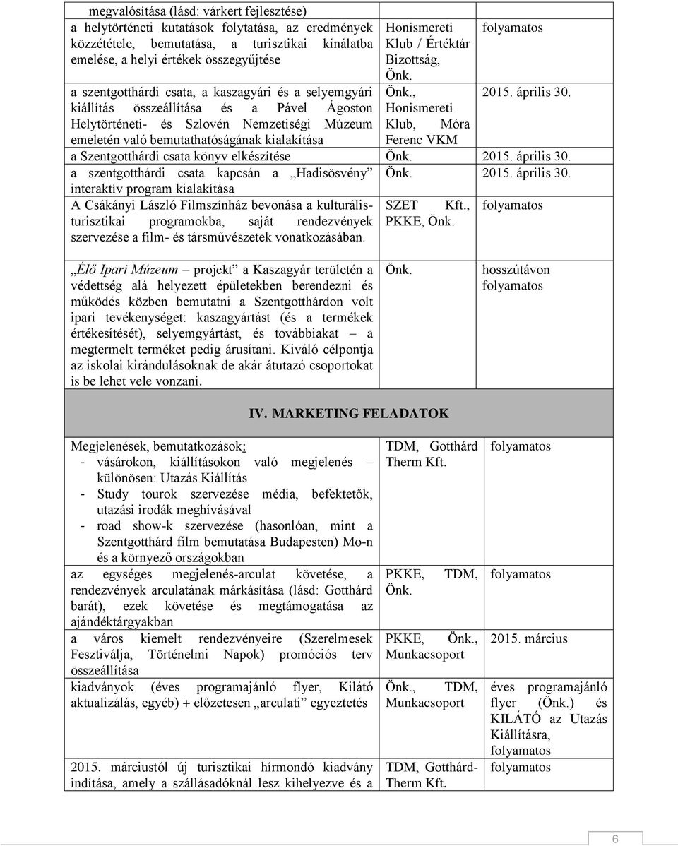 Bizottság, Önk. Önk., Honismereti Klub, Móra Ferenc VKM 2015. április 30. a Szentgotthárdi csata könyv elkészítése Önk. 2015. április 30. a szentgotthárdi csata kapcsán a Hadisösvény Önk. 2015. április 30. interaktív program kialakítása A Csákányi László Filmszínház bevonása a kulturális- SZET Kft.