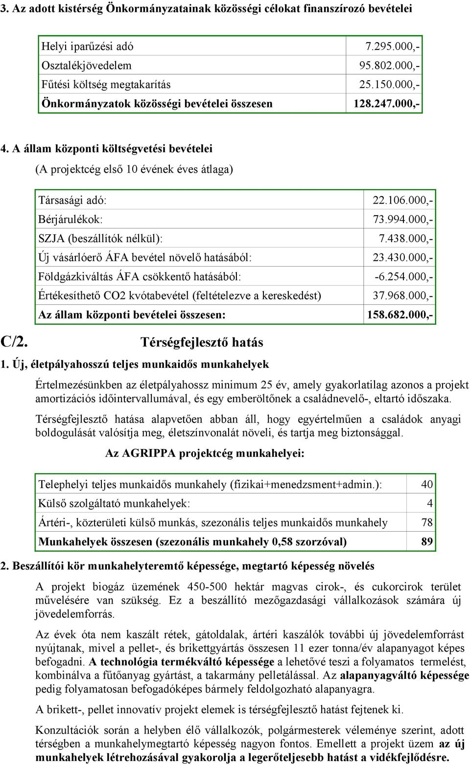 000,- SZJA (beszállítók nélkül): Új vásárlóerő ÁFA bevétel növelő hatásából: 23.430.000,- Földgázkiváltás ÁFA csökkentő hatásából: -6.254.