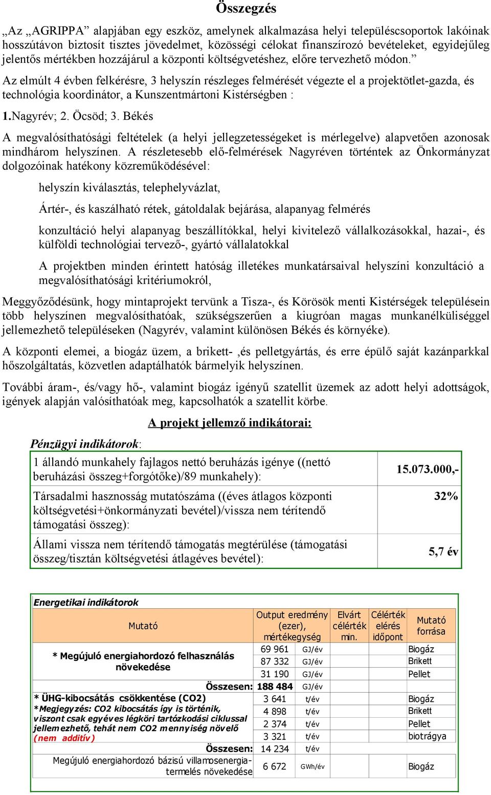 Az elmúlt 4 évben felkérésre, 3 helyszín részleges felmérését végezte el a projektötlet-gazda, és technológia koordinátor, a Kunszentmártoni Kistérségben :.Nagyrév; 2. Öcsöd; 3.