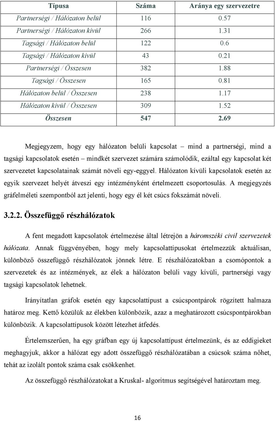 69 Megjegyzem, hogy egy hálózaton belüli kapcsolat mind a partnerségi, mind a tagsági kapcsolatok esetén mindkét szervezet számára számolódik, ezáltal egy kapcsolat két szervezetet kapcsolatainak