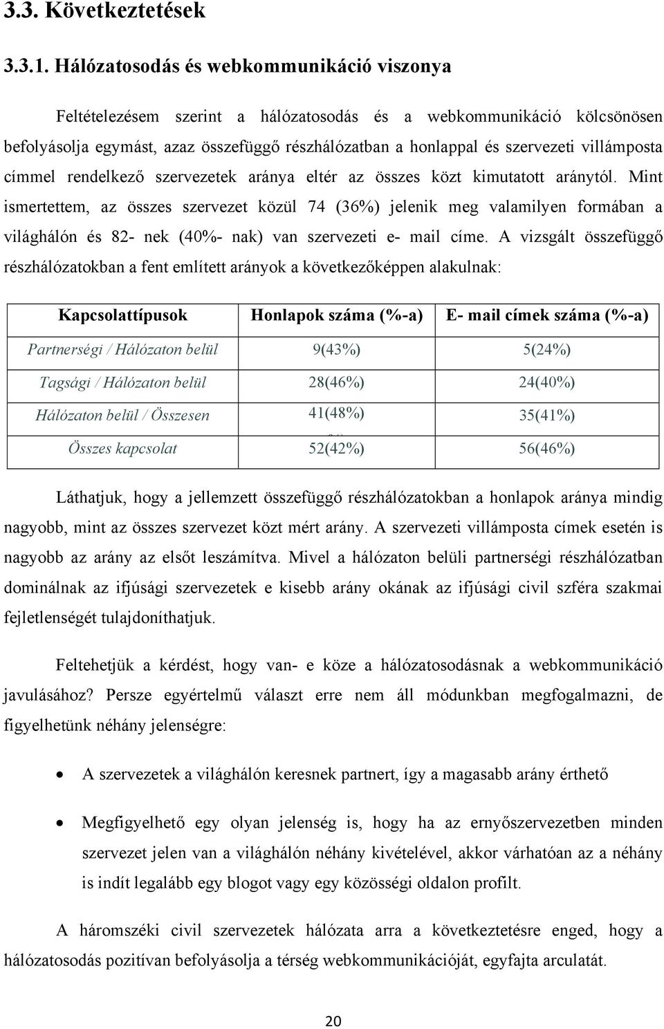 villámposta címmel rendelkező szervezetek aránya eltér az összes közt kimutatott aránytól.