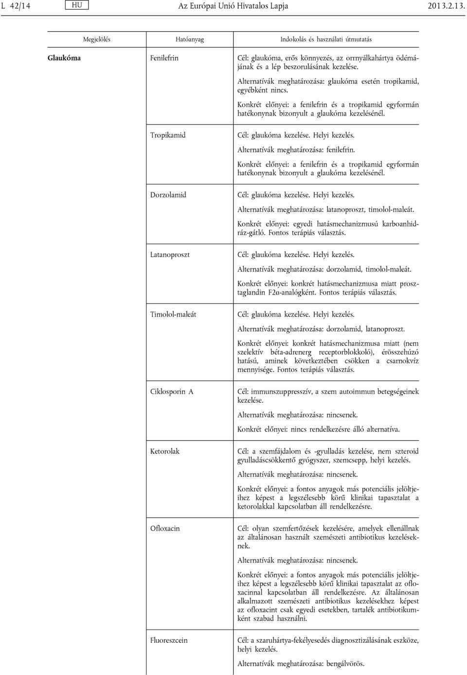 Tropikamid Dorzolamid Latanoproszt Timolol-maleát Ciklosporin A Ketorolak Ofloxacin Fluoreszcein Cél: glaukóma kezelése. Helyi kezelés. Alternatívák meghatározása: fenilefrin.