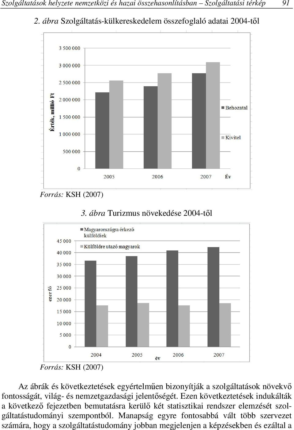 ábra Turizmus növekedése 2004-től Forrás: KSH (2007) Az ábrák és következtetések egyértelműen bizonyítják a szolgáltatások növekvő fontosságát, világ- és