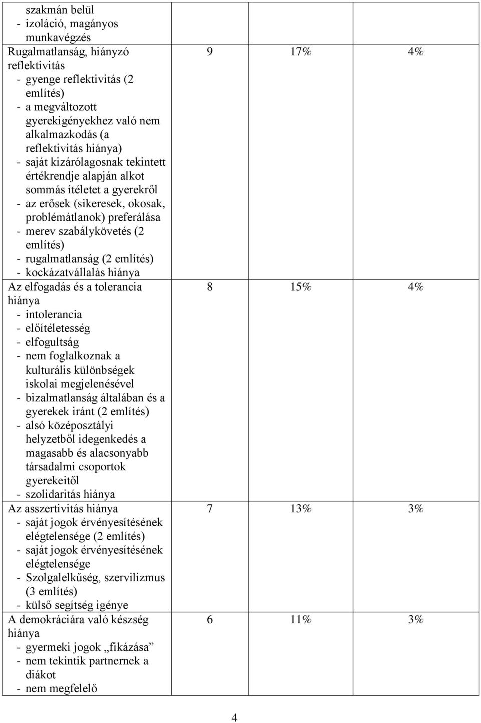 kockázatvállalás Az elfogadás és a tolerancia - intolerancia - előítéletesség - elfogultság - nem foglalkoznak a kulturális különbségek iskolai megjelenésével - bizalmatlanság általában és a gyerekek