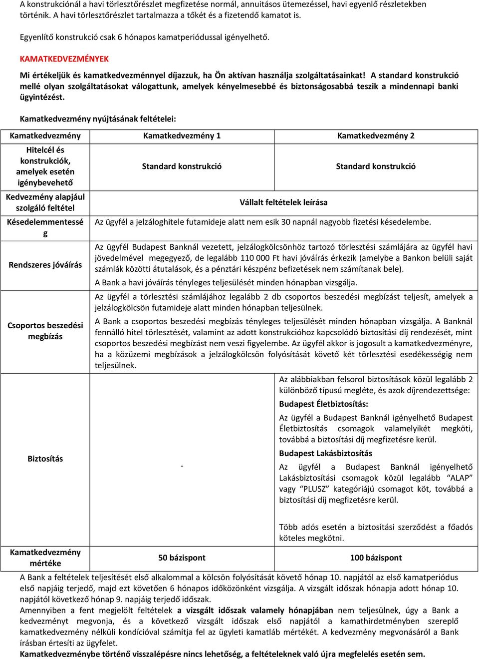 A standard konstrukció mellé olyan szolgáltatásokat válogattunk, amelyek kényelmesebbé és biztonságosabbá teszik a mindennapi banki ügyintézést.