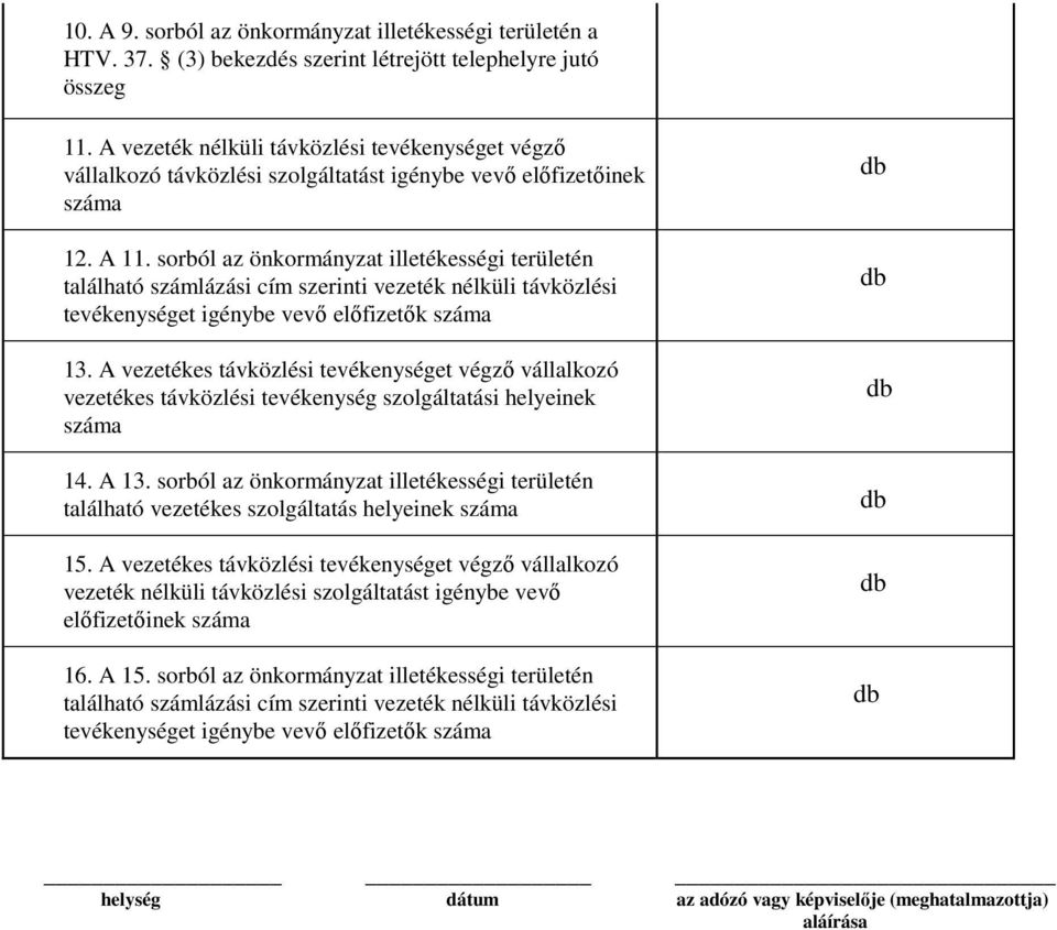 sorból az önkormányzat illetékességi területén található számlázási cím szerinti vezeték nélküli távközlési tevékenységet igénybe vevő előfizetők száma 13.