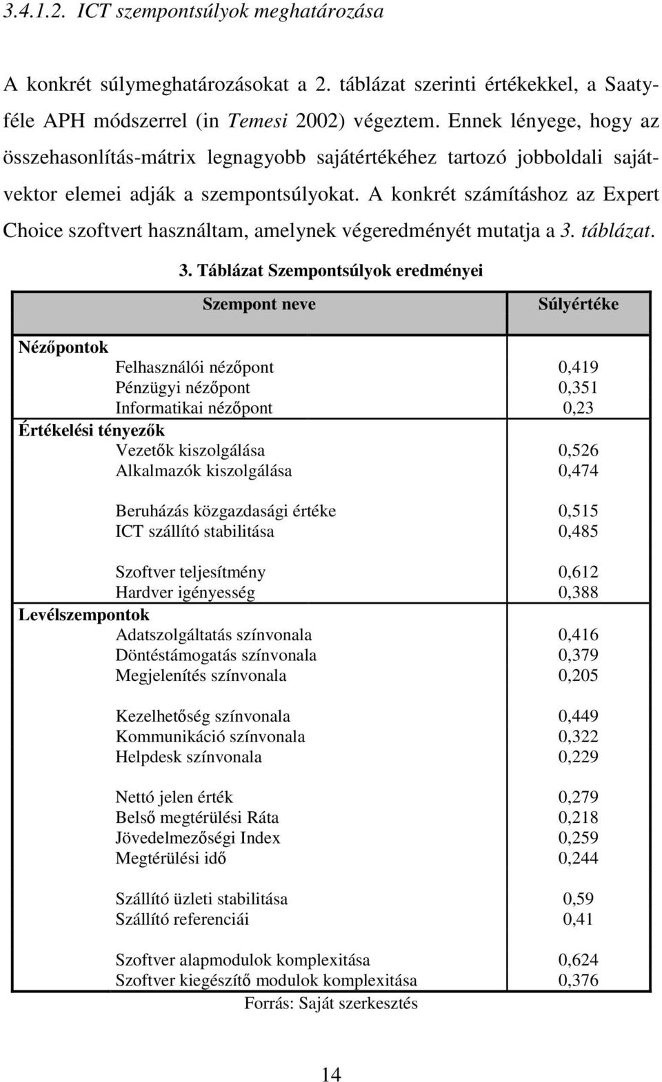 A konkrét számításhoz az Expert Choice szoftvert használtam, amelynek végeredményét mutatja a 3.