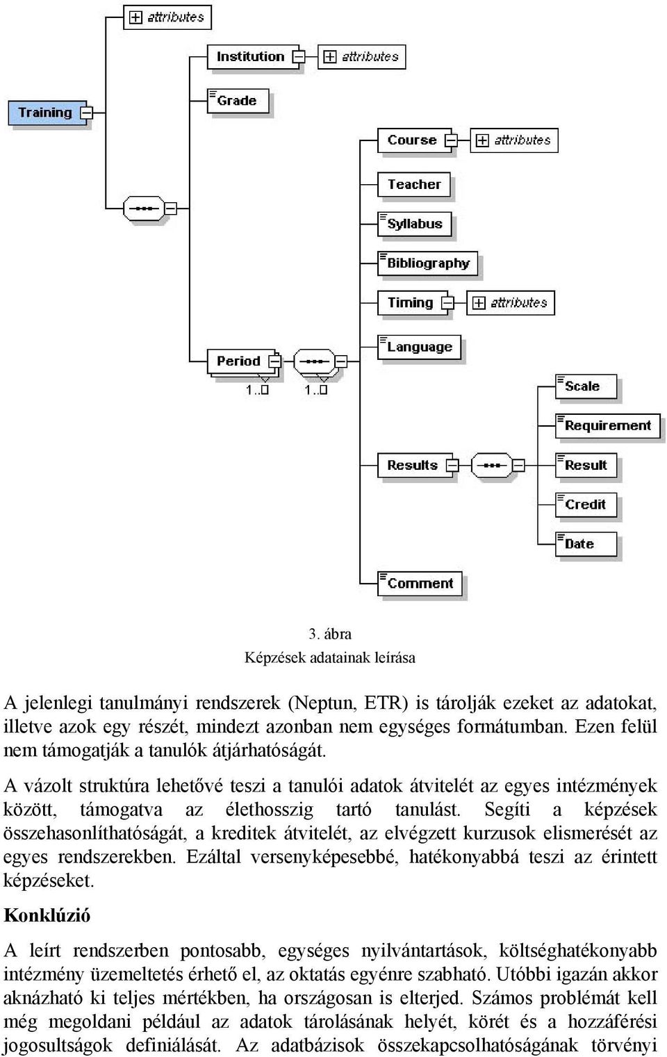 Segíti a képzések összehasonlíthatóságát, a kreditek átvitelét, az elvégzett kurzusok elismerését az egyes rendszerekben. Ezáltal versenyképesebbé, hatékonyabbá teszi az érintett képzéseket.