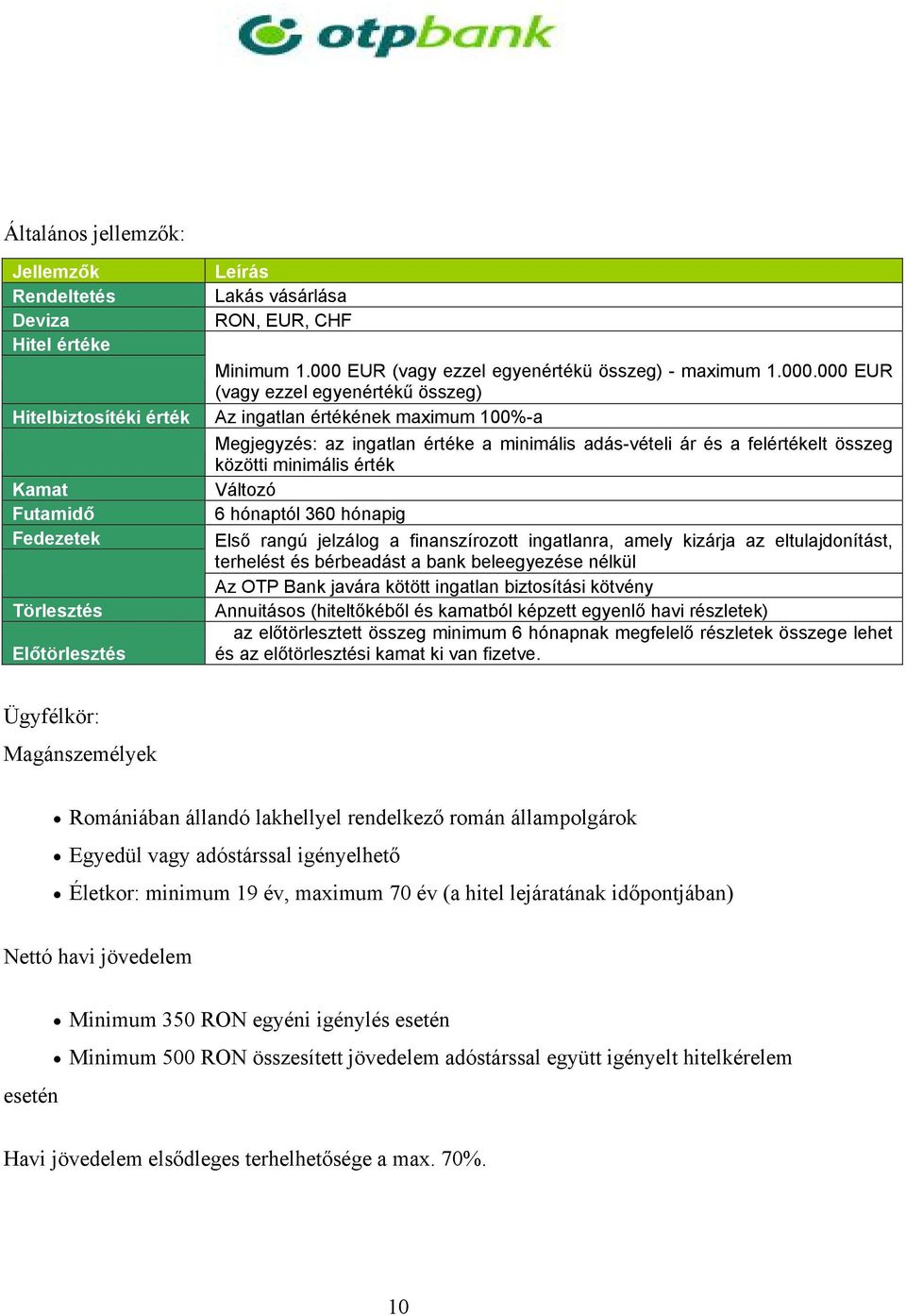 felértékelt összeg közötti minimális érték Változó 6 hónaptól 360 hónapig Első rangú jelzálog a finanszírozott ingatlanra, amely kizárja az eltulajdonítást, terhelést és bérbeadást a bank