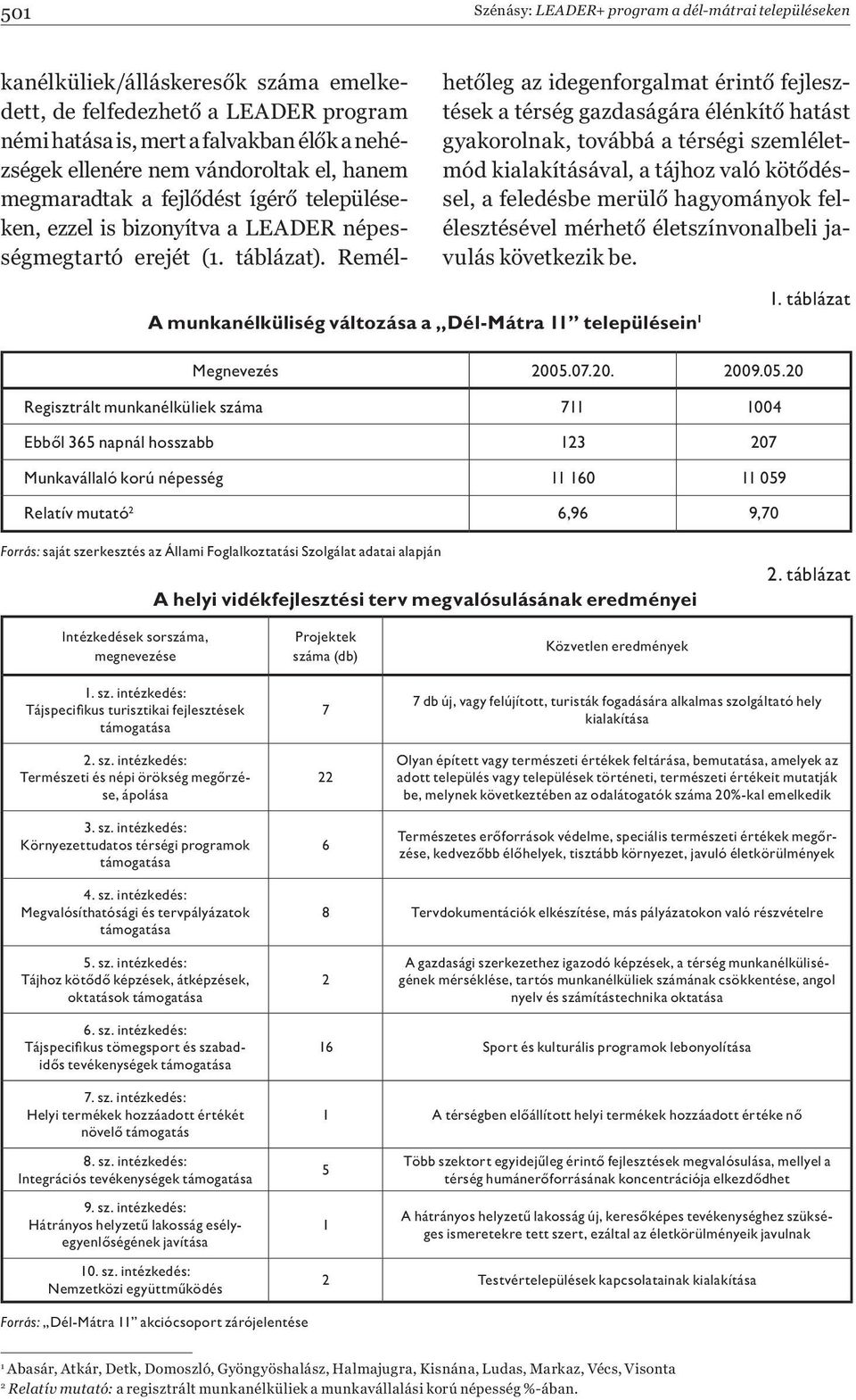 Remél- hetőleg az idegenforgalmat érintő fejlesztések a térség gazdaságára élénkítő hatást gyakorolnak, továbbá a térségi szemléletmód kialakításával, a tájhoz való kötődéssel, a feledésbe merülő