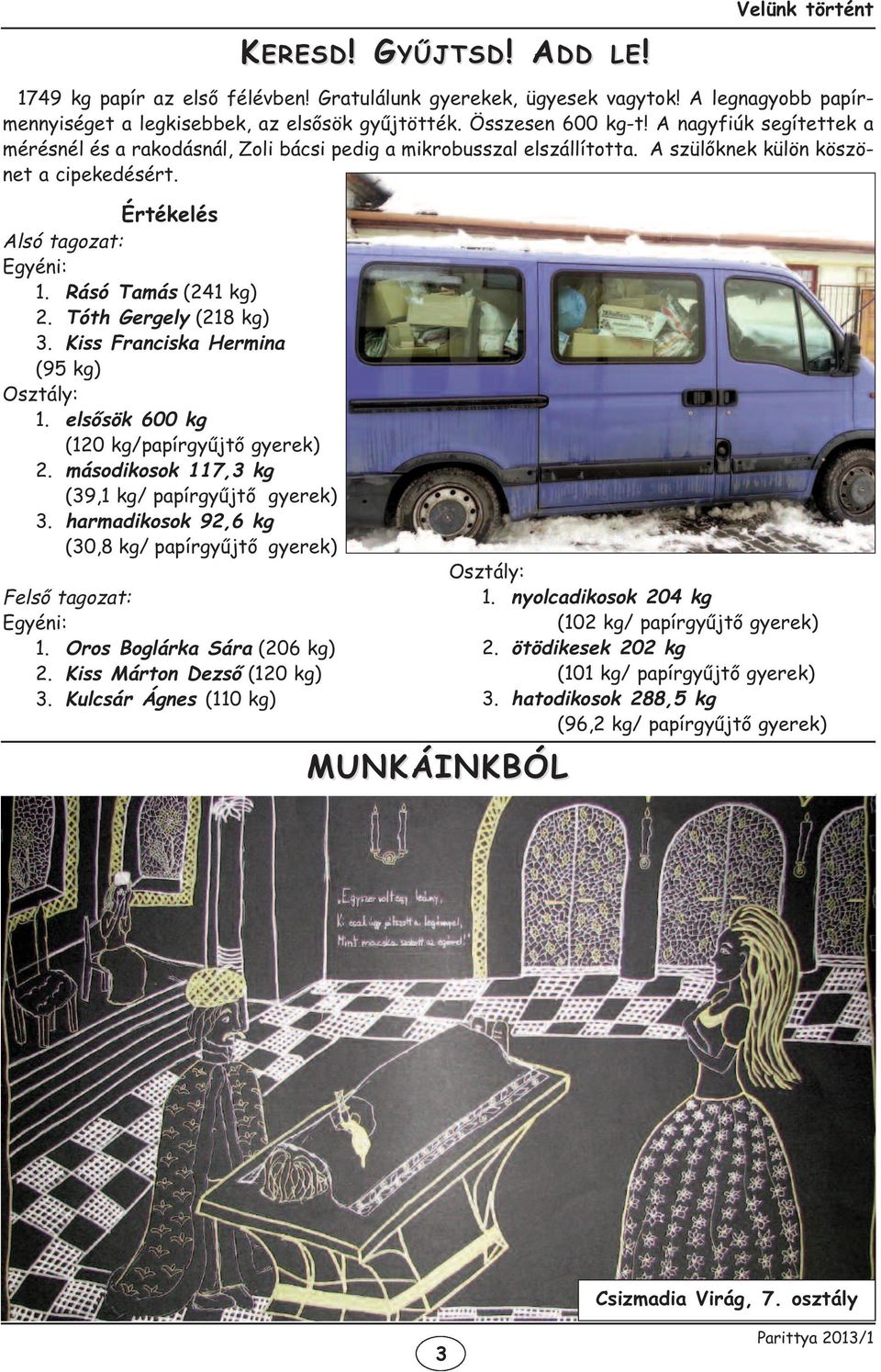 Rásó Tamás (241 kg) 2. Tóth Gergely (218 kg) 3. Kiss Franciska Hermina (95 kg) Osztály: 1. elsősök 600 kg (120 kg/papírgyűjtő gyerek) 2. másodikosok 117,3 kg (39,1 kg/ papírgyűjtő gyerek) 3.